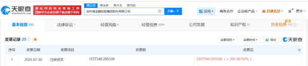 摩根策酪 吉林金控增资至518.7亿元