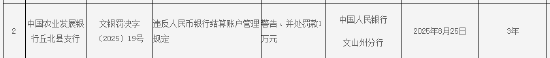中鑫优配 中国农业发展银行丘北县支行被罚1万元：违反人民币银行结算账户管理规定