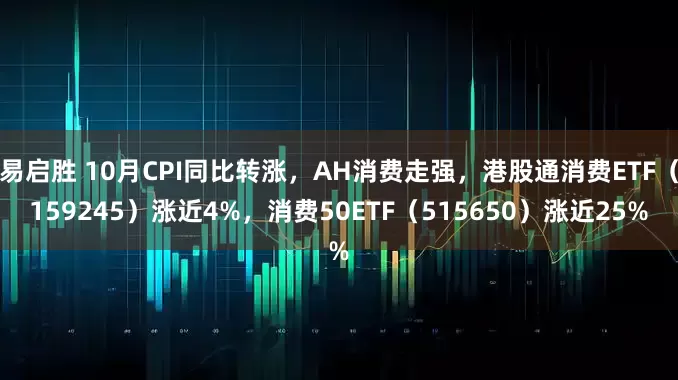易启胜 10月CPI同比转涨，AH消费走强，港股通消费ETF（159245）涨近4%，消费50ETF（515650）涨近25%