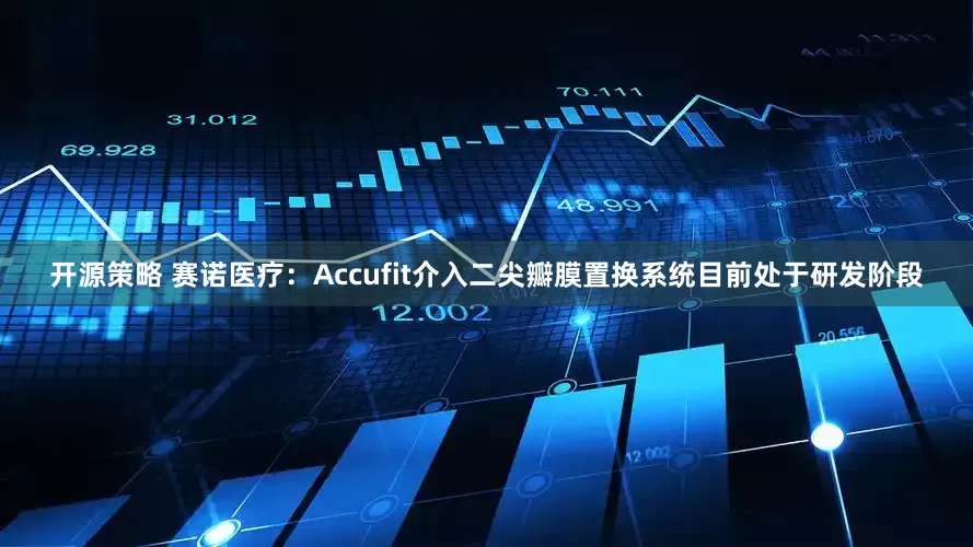 开源策略 赛诺医疗：Accufit介入二尖瓣膜置换系统目前处于研发阶段